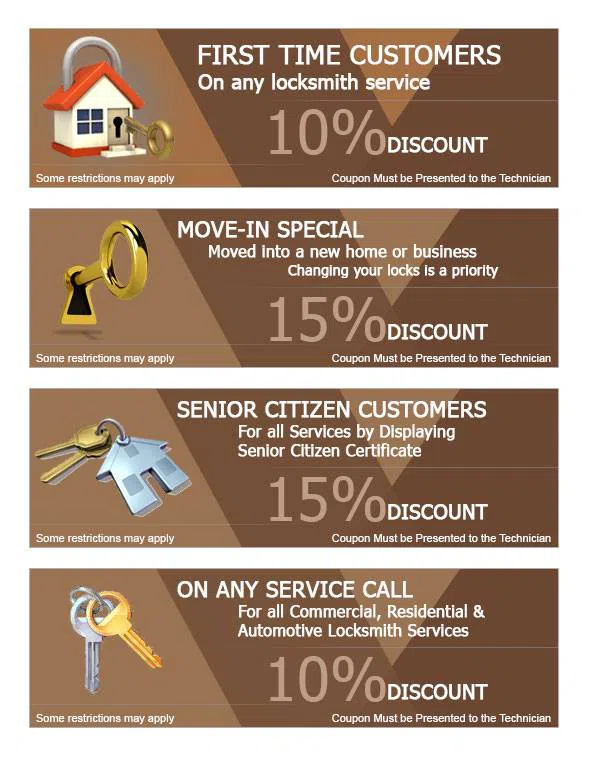 City Locksmith Shop Miami, FL 305-744-5510 City Locksmith Shop Miami, FL 305-744-5510 - cou-ls