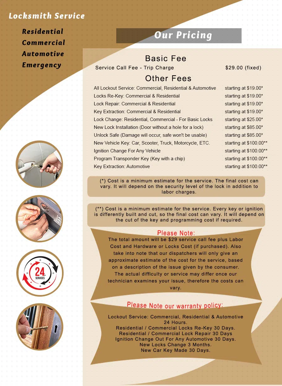 City Locksmith Shop Miami, FL 305-744-5510